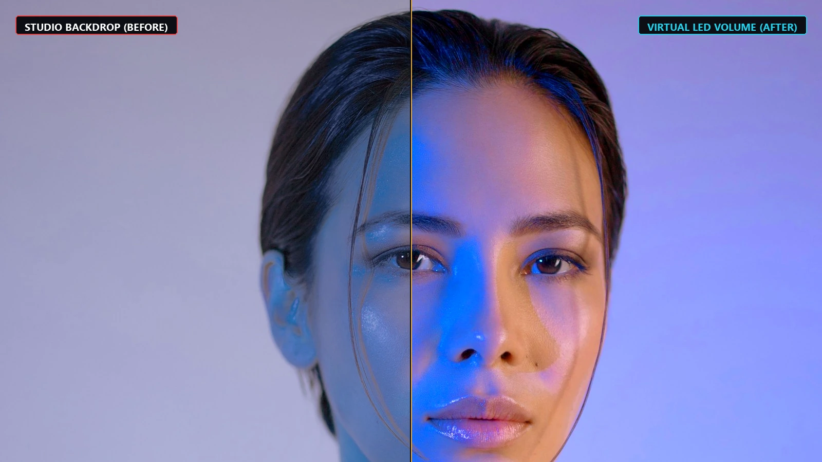Background Replacement Transformation